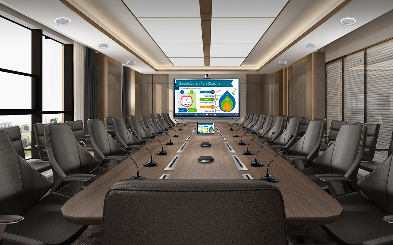 Video Conferencing Systems (VCS) & Meeting Rooms