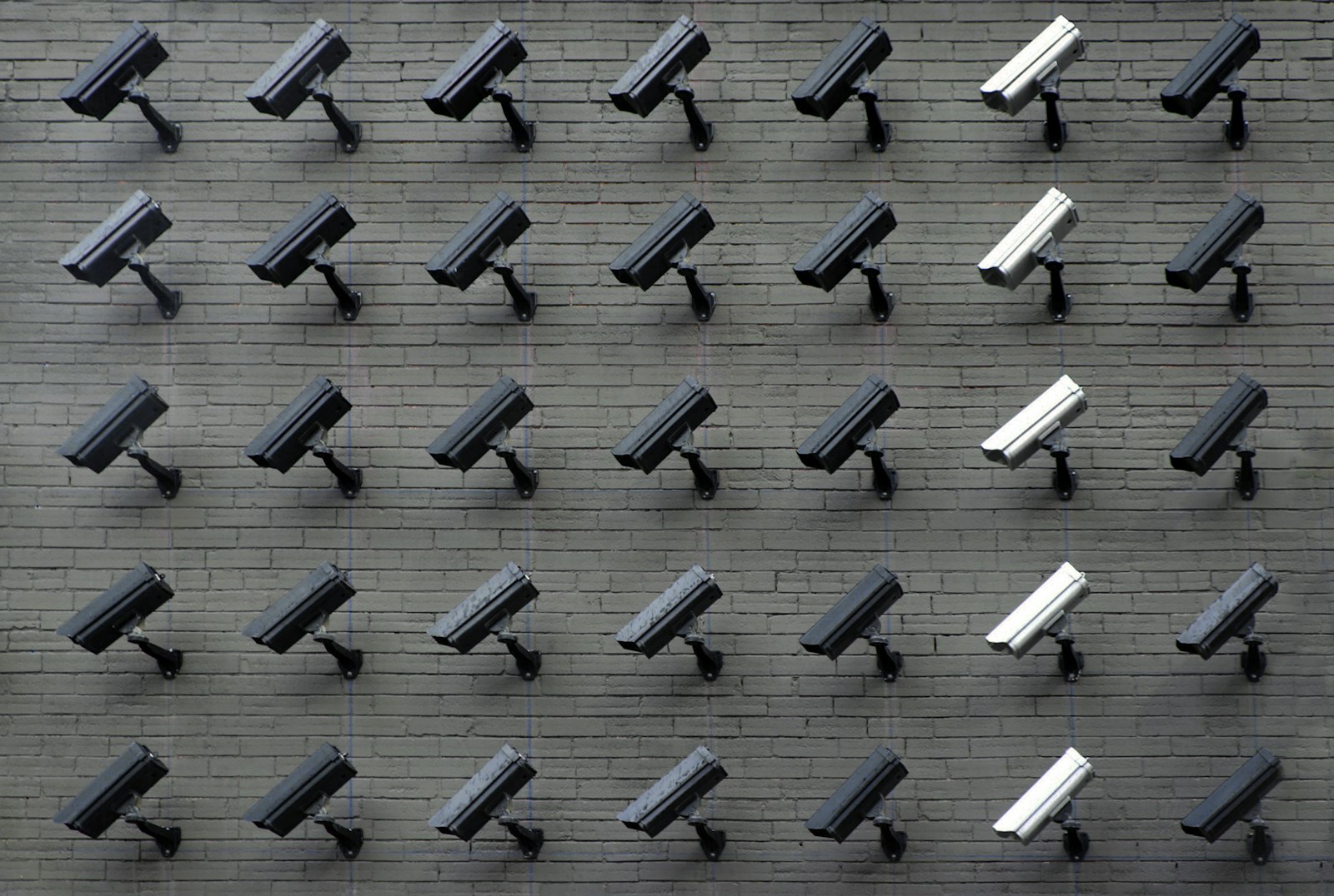 Video Surveillance (CCTV)